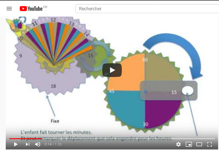 apprendre à lire lheure analogique