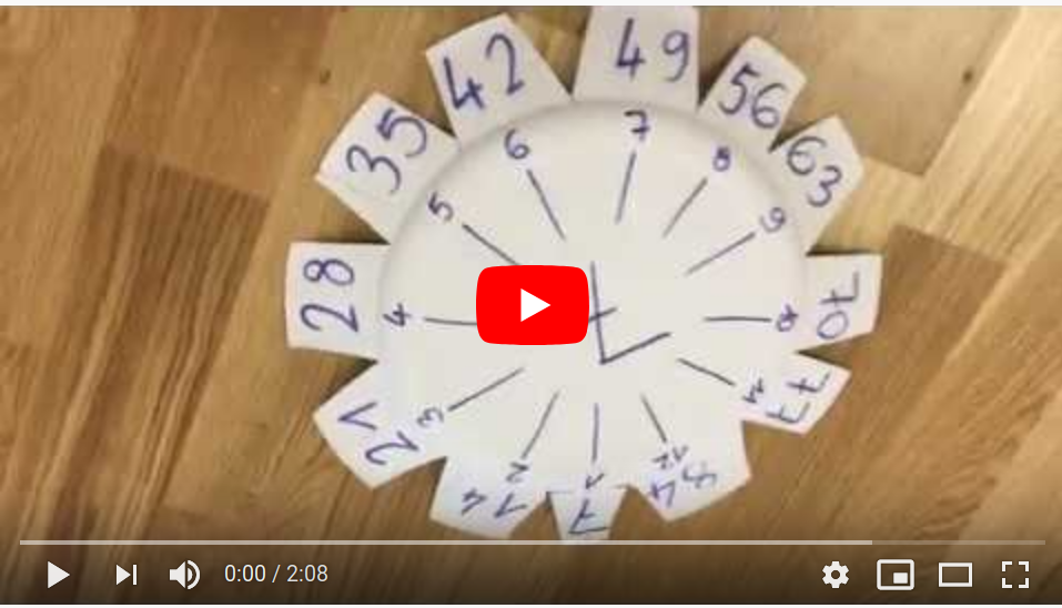 chorégraphie livrets